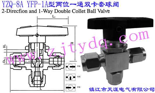 YZQ-8A YFP-1A�̓�λһͨ�p�������yYZQ-8A YFP-1A Two-direction and One-way Double Collet Ball Valve